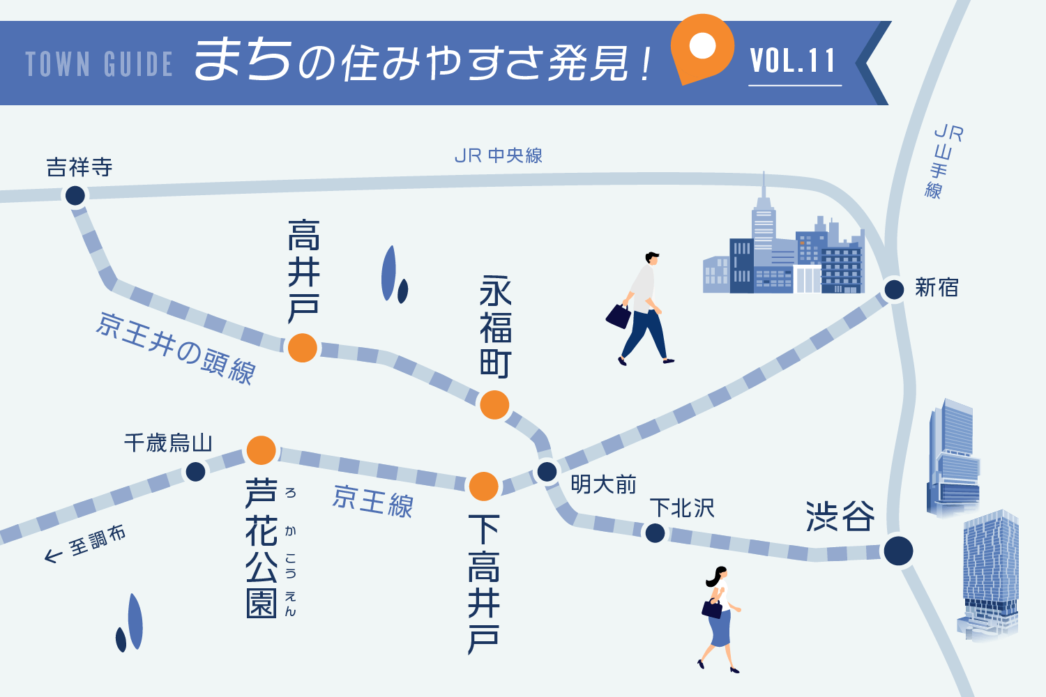 再開発中の渋谷や新宿から好アクセス。京王線（下高井戸、芦花公園）と京王井の頭線（永福町、高井戸）が学生らに人気の理由｜まちの住みやすさ発見