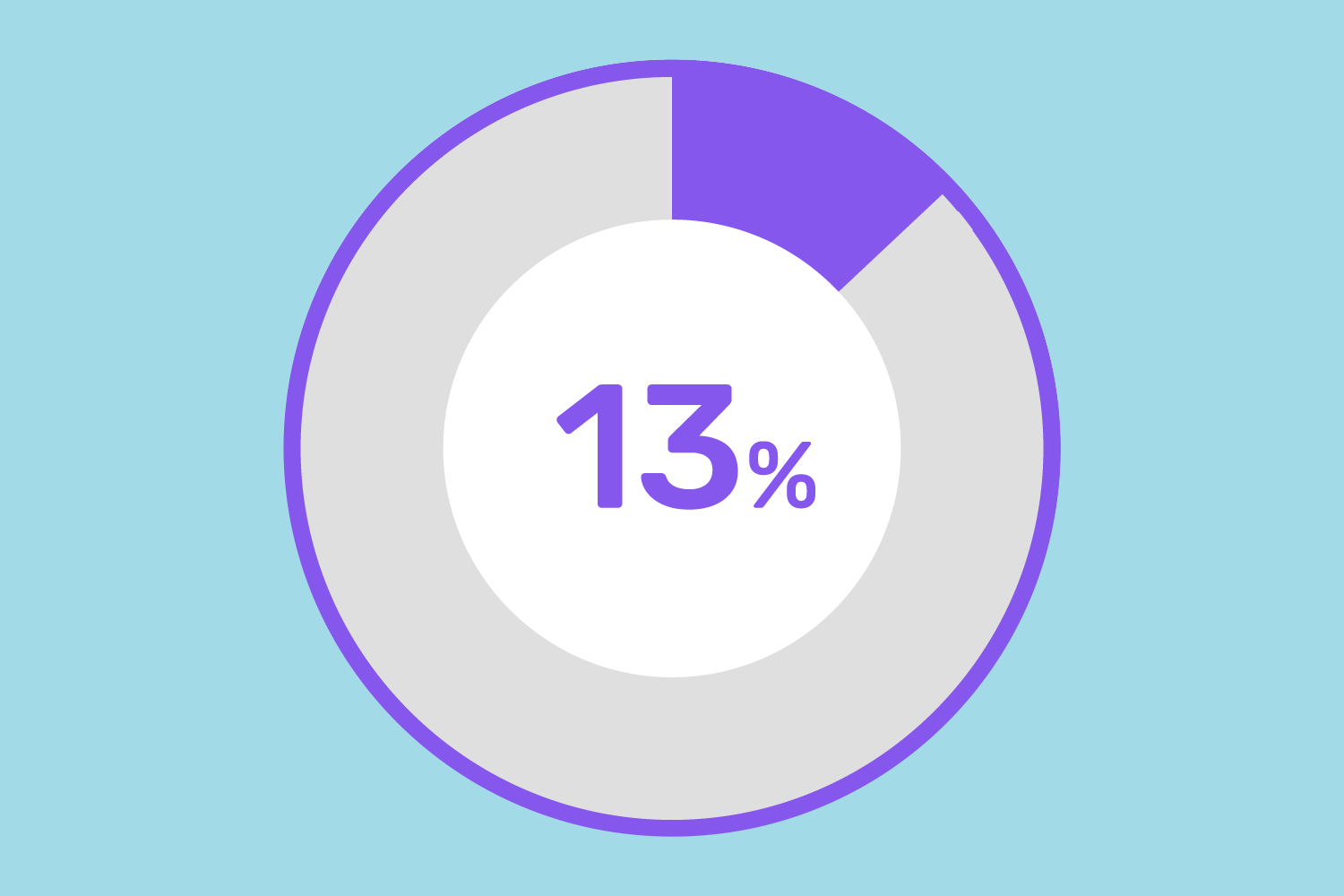 驚きの事実!? 年金から「社会保険料」はいくら引かれるかご存知ですか？｜RENOSY マガジン（リノシーマガジン）