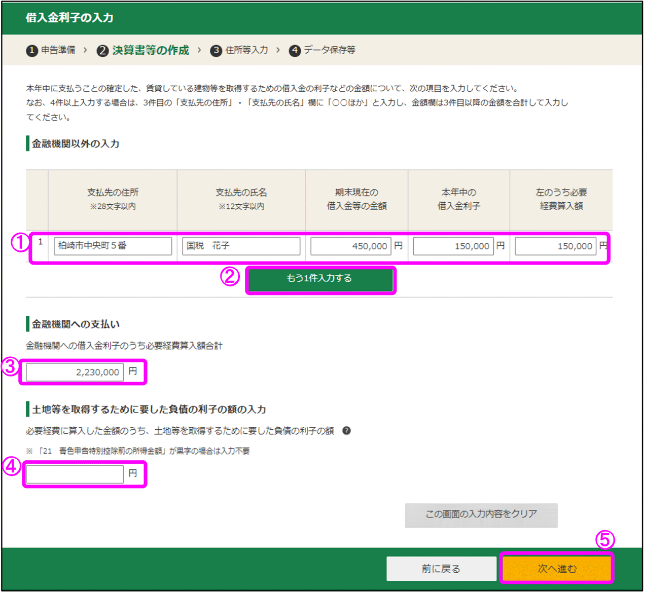 不動産所得が赤字だった場合
