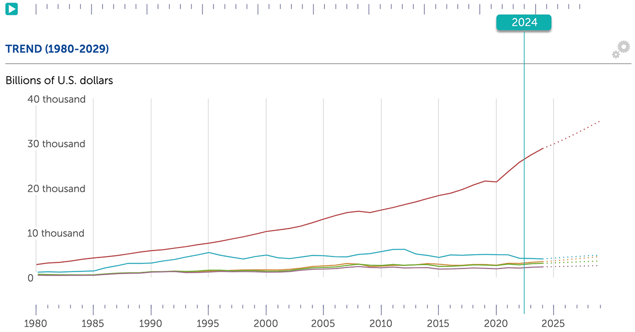 M&A Online