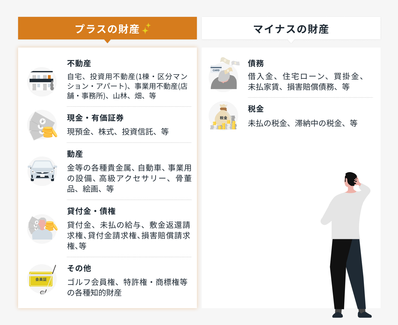 プラスの財産、マイナスの財産　とは