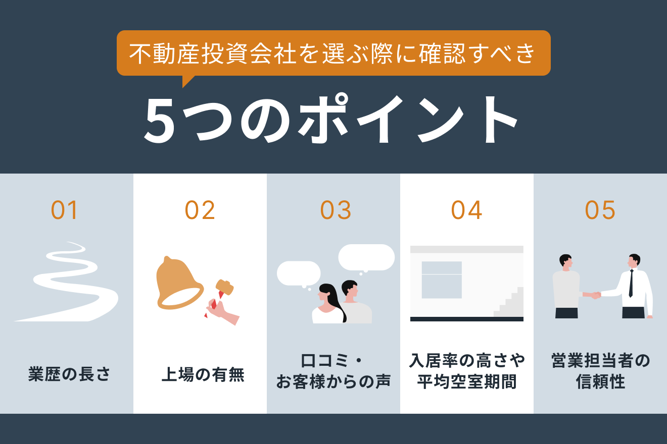 不動産投資会社を選ぶ際に確認すべき5つのポイント