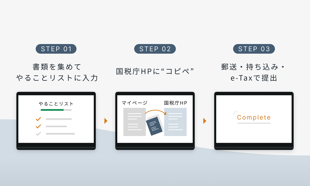 STEP 01が完了