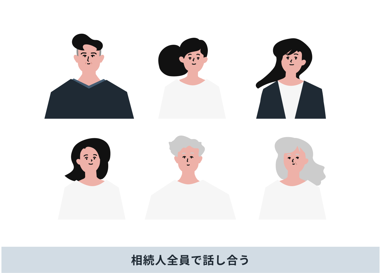 相続人全員で話し合う