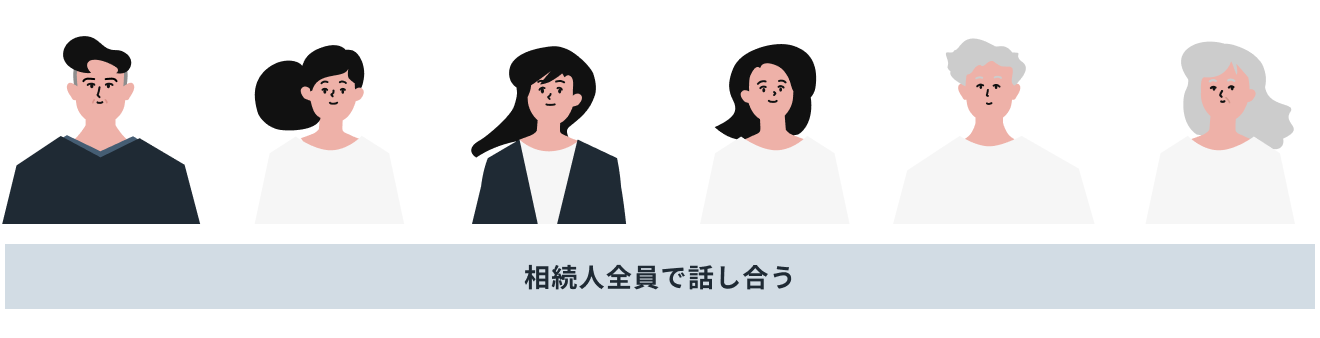 相続人全員で話し合う