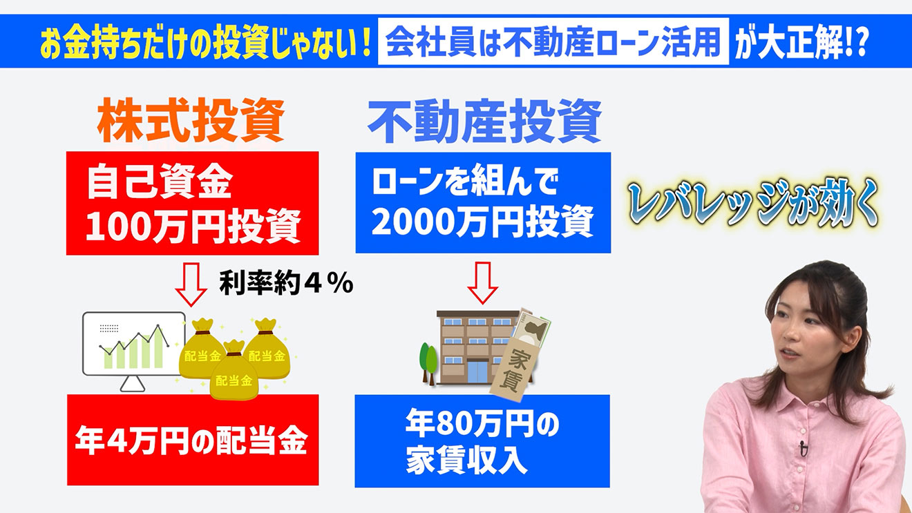 お金持ちだけの投資じゃない！ 会社員は不動産ローン活用が大正解!?