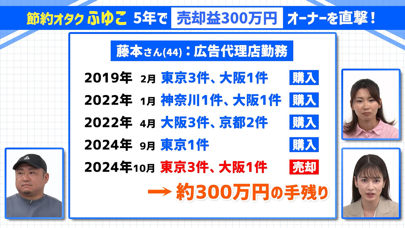 5年で売却益300万円オーナーを直撃！