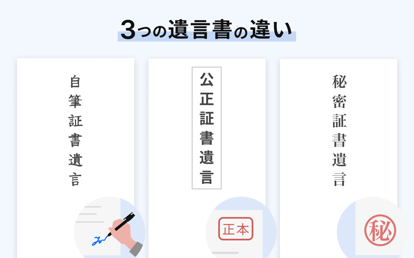 3つの遺言書の違い