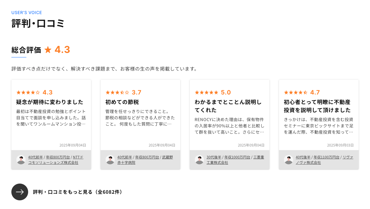 RENOSY（リノシー）の評判・口コミ