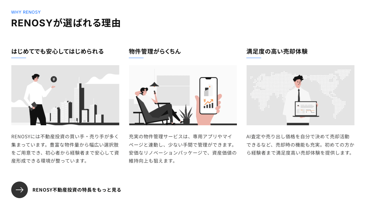 RENOSY（リノシー）が選ばれる理由
