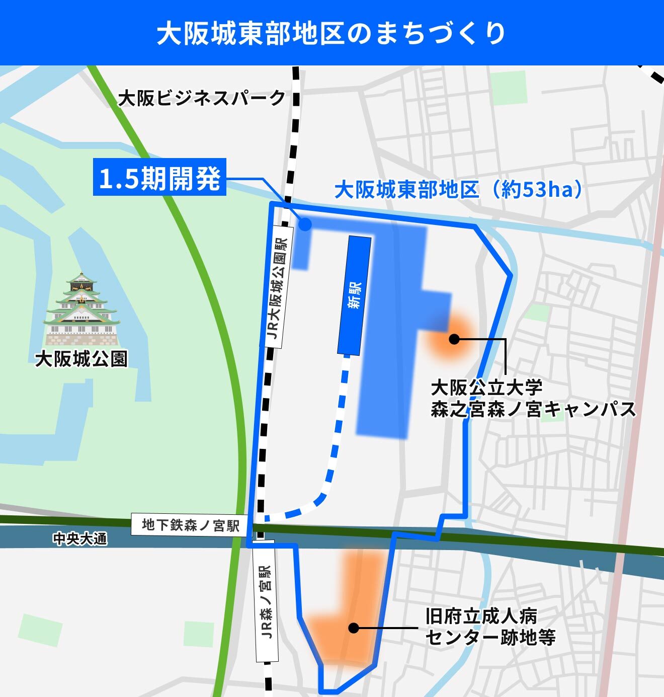 大阪城東部地区のまちづくり