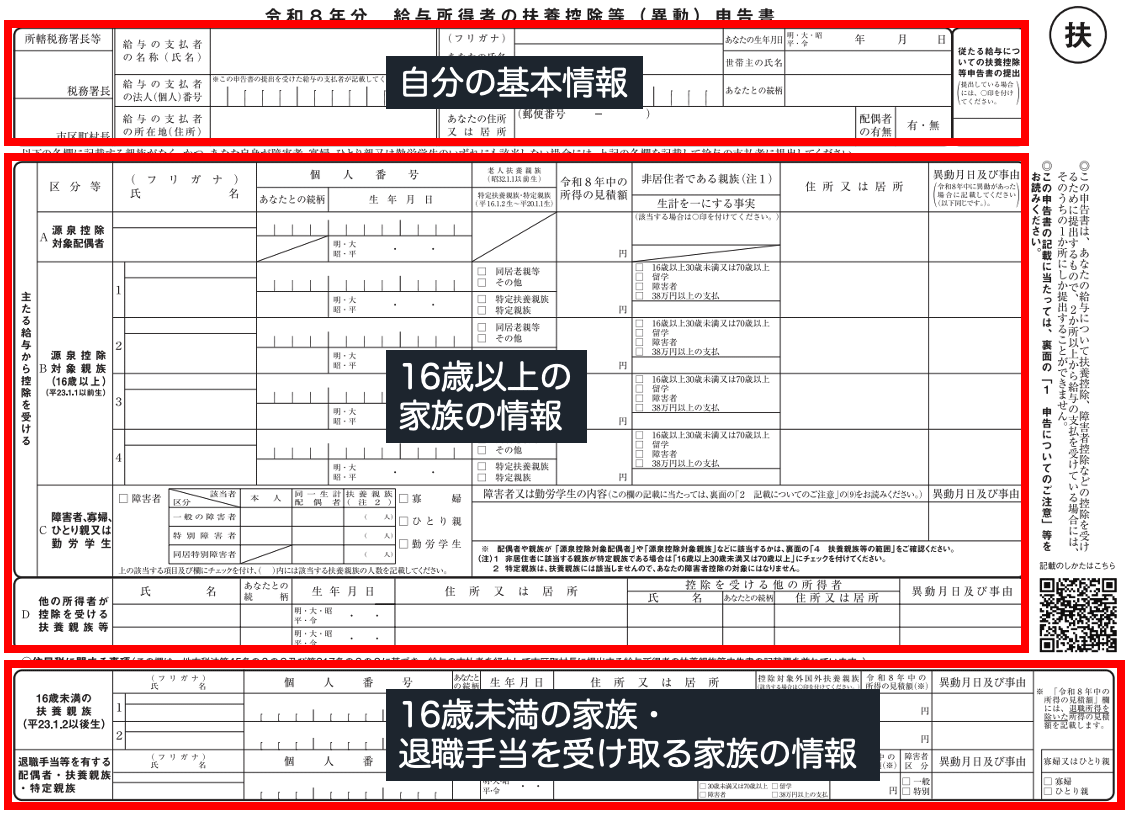 給与所得者の扶養控除等（異動）申告書