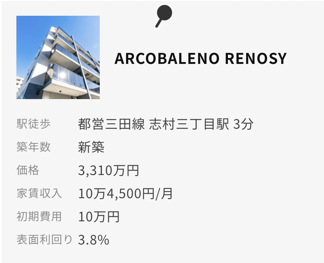 単身者向けマンションの例