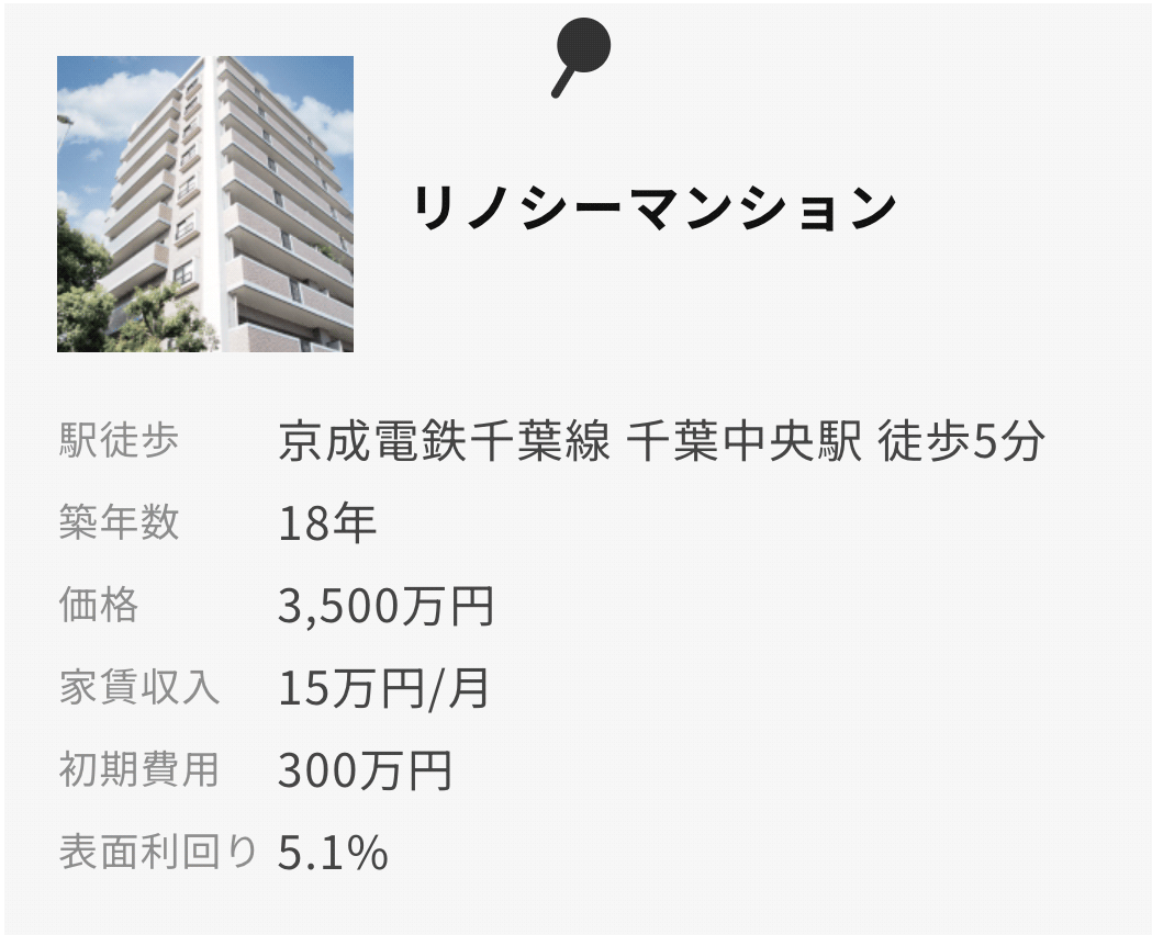 ファミリー向けマンションの例