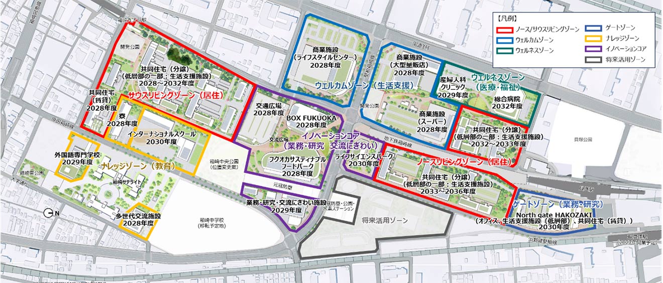 都市機能概略図（住友商事提供）