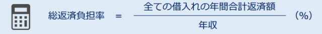総返済負担率の計算式
