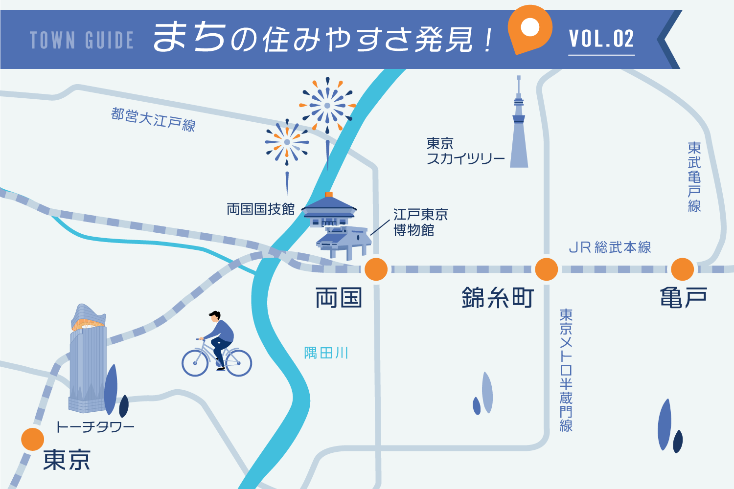 日本を代表するオフィス街東京駅に通いやすい Jr総武線両国 錦糸町 亀戸の人気が上昇中 Renosy マガジン リノシーマガジン