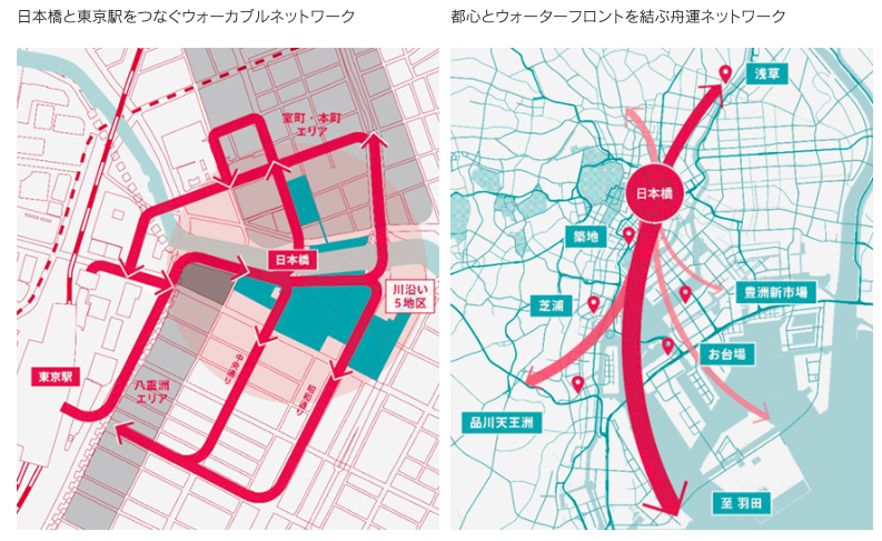 三井不動産 | 「日本橋再生計画」新ステージ始動 水辺の再生を含む3つの重点構想とビジョンを発表