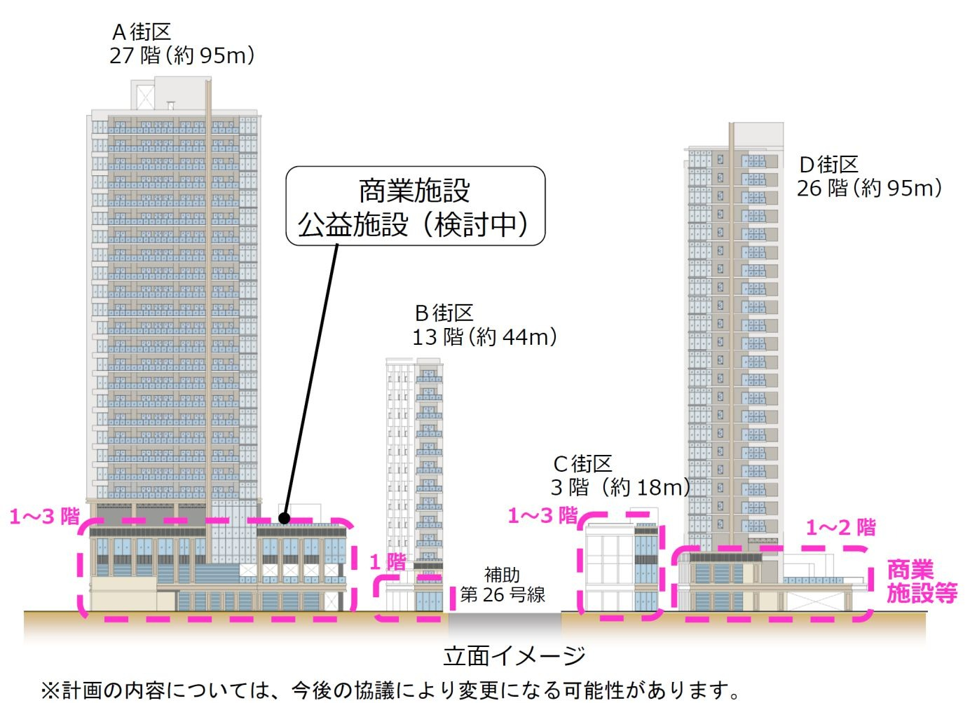 板橋区公式サイト　「大山町クロスポイント周辺地区第一種市街地再開発」