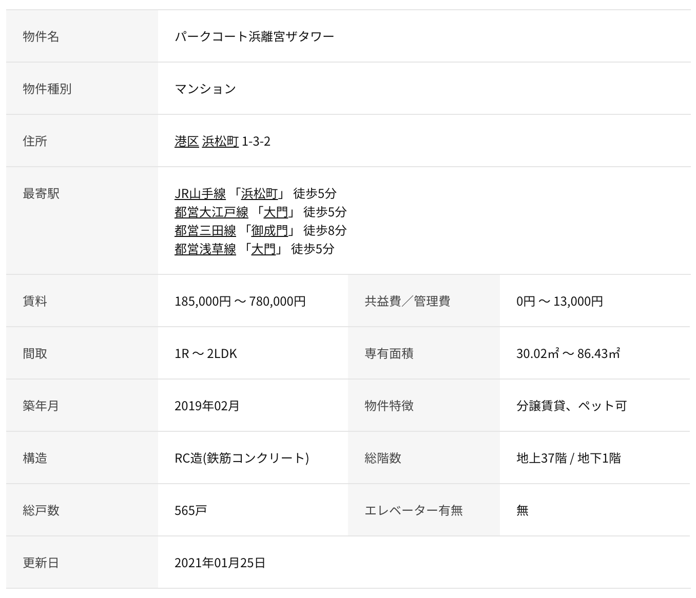 パークコート浜離宮ザタワー物件概要