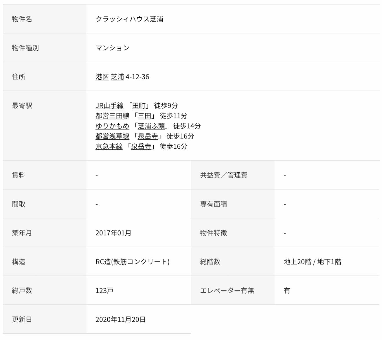クラッシィハウス芝浦の物件概要
