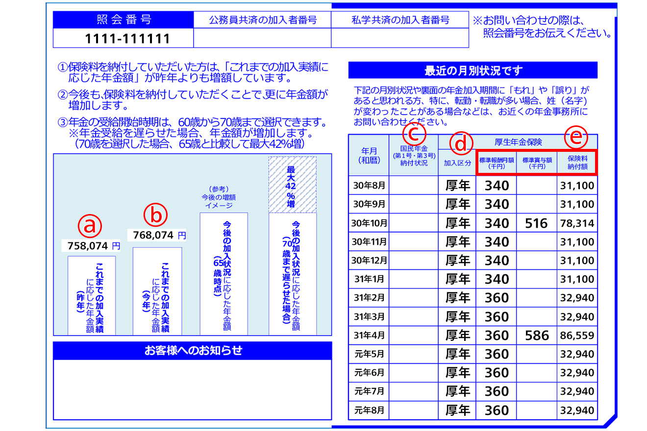 ねんきん定期便の見方、毎月いくらもらえるか受け取れる金額を ねんきん定期便の見方、毎月いくらもらえるか受け取れる金額を