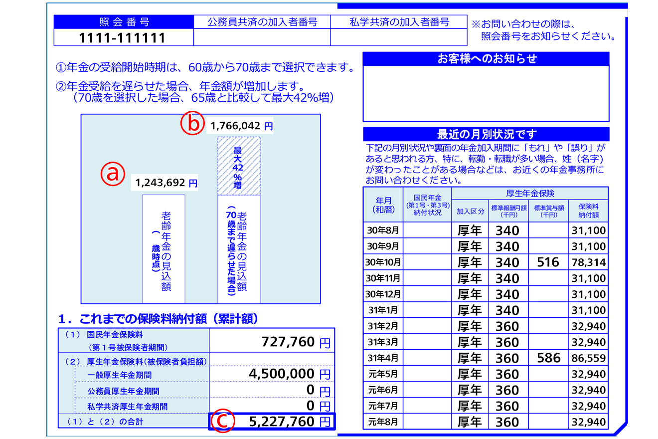 50歳以上のねんきん定期便のオモテ面