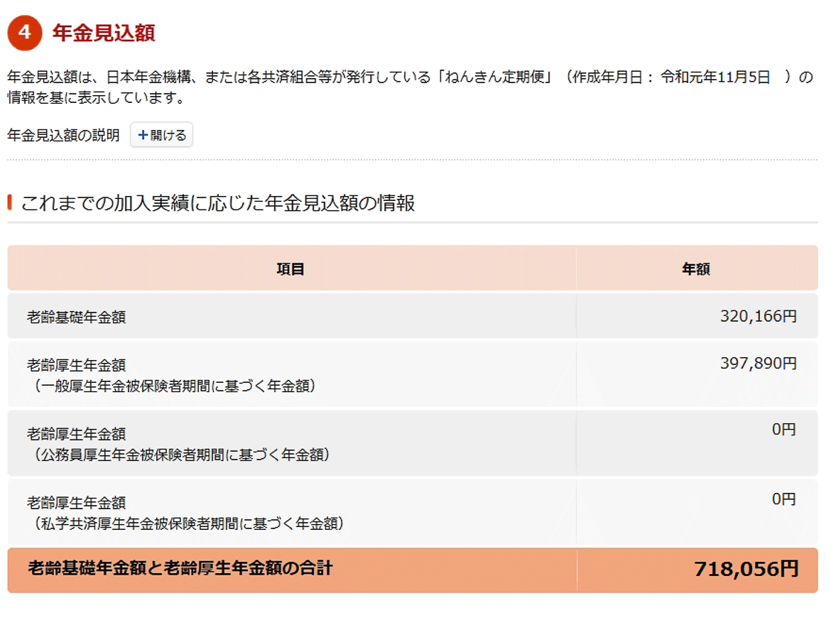 ねんきん定期便の見方 毎月いくらもらえるか受け取れる金額をチェック Renosy マガジン リノシーマガジン