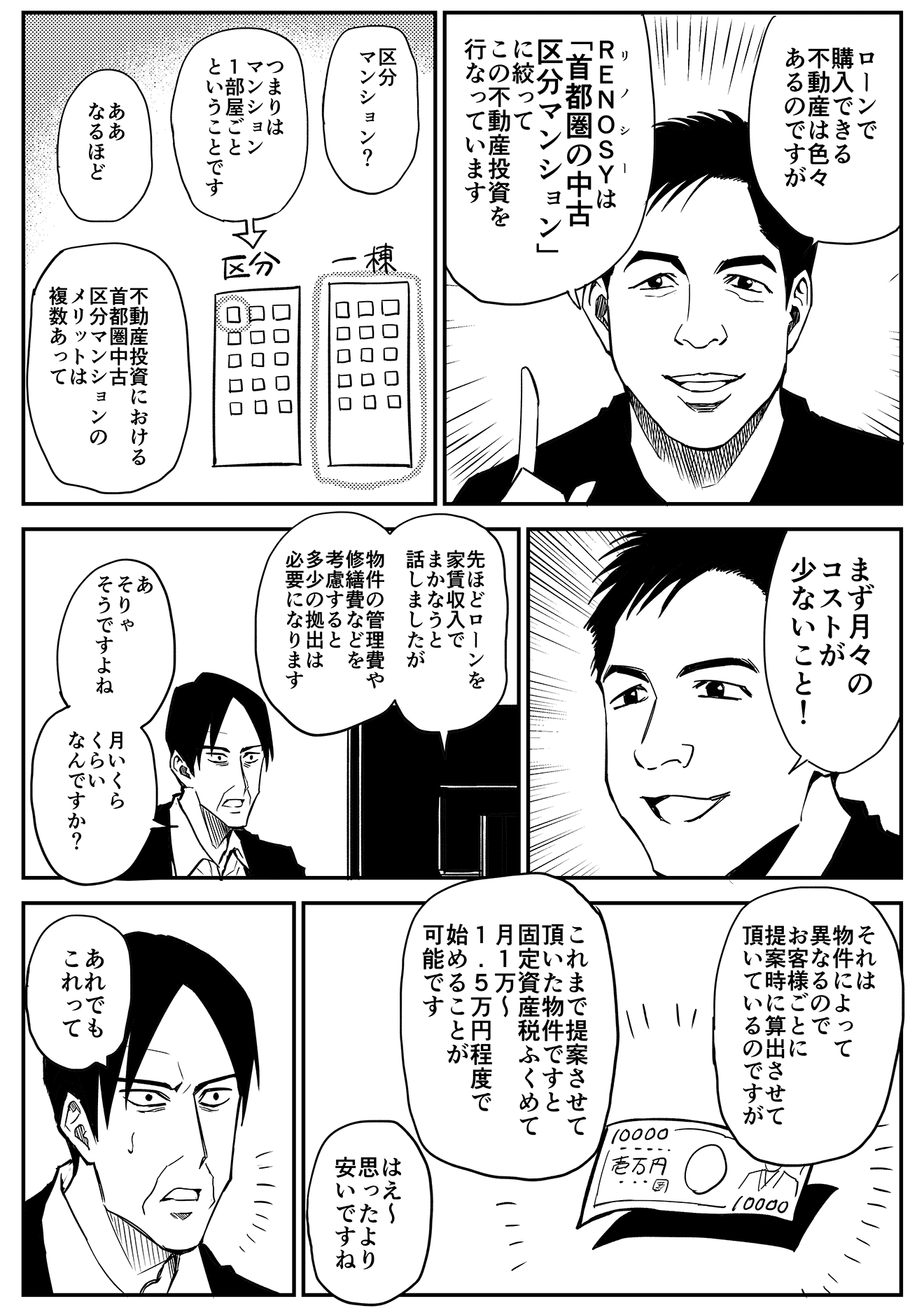 マンガで読む不動産投資 不動産投資の仕組みやメリット リスクとは Renosy マガジン リノシーマガジン