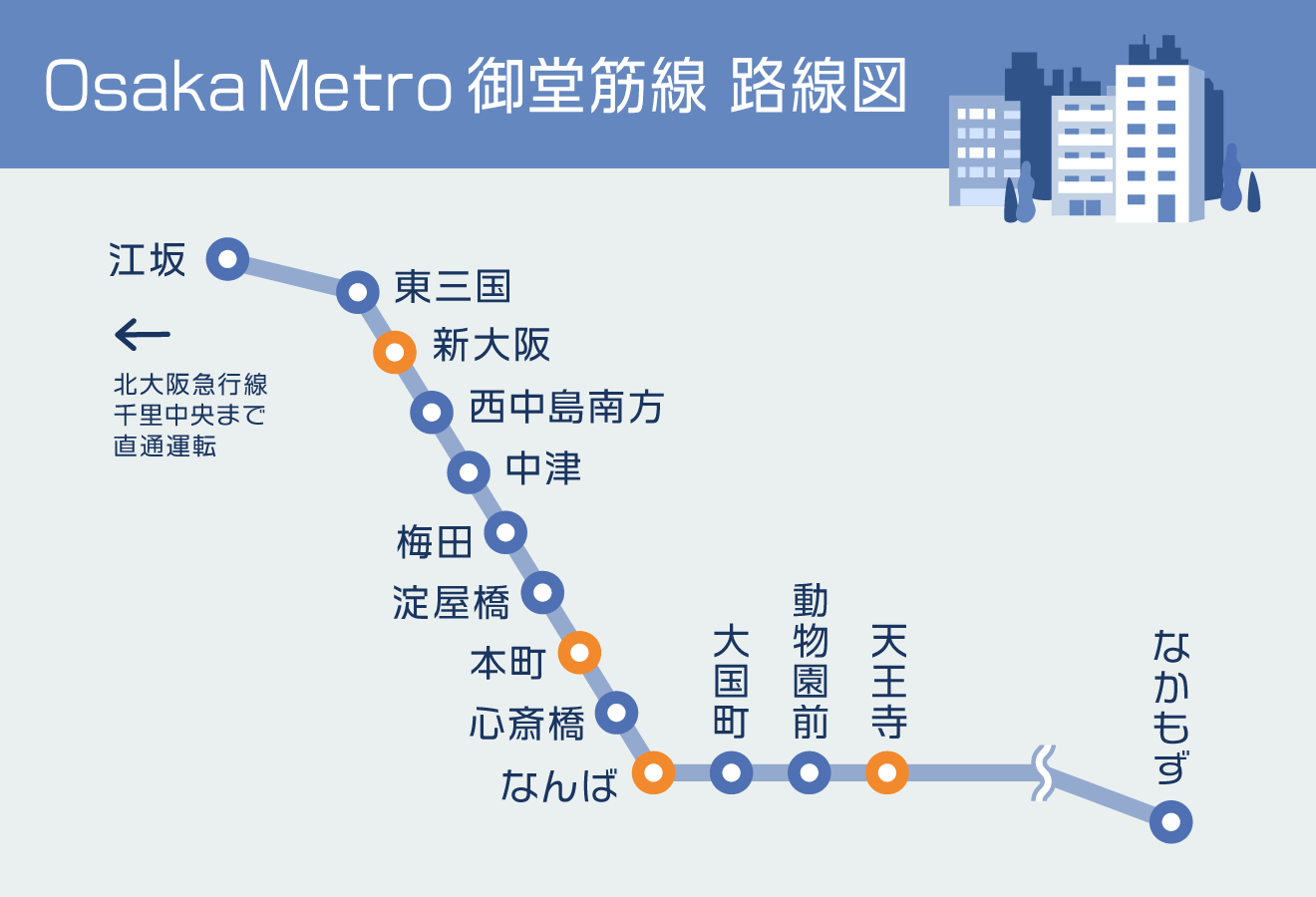 Osaka Metro御堂筋線　路線図