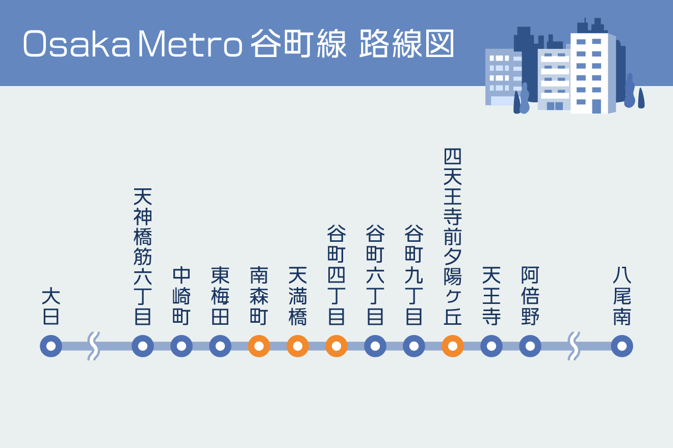 Osaka Metro谷町線 路線図