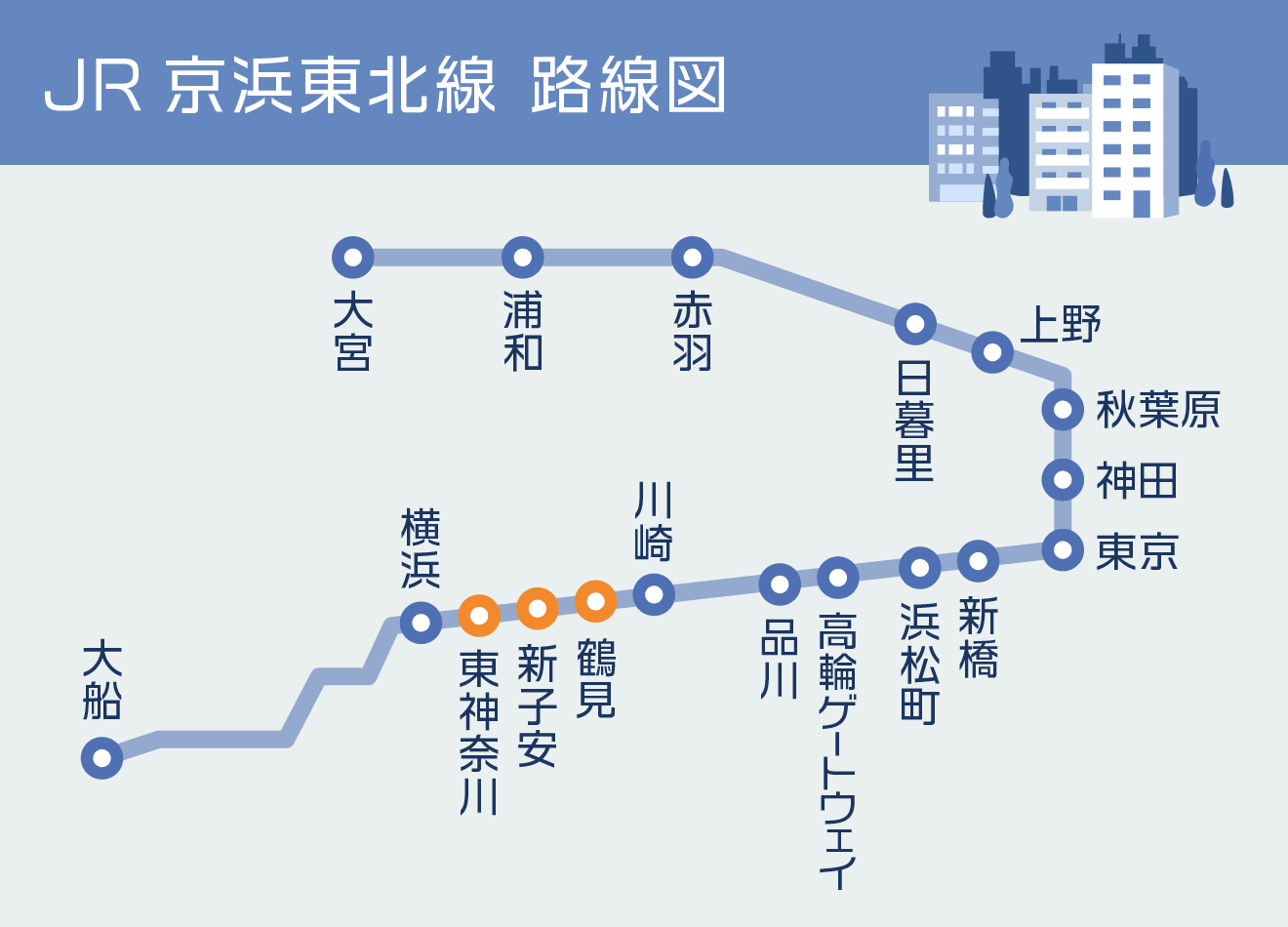 JR京浜東北線 路線図