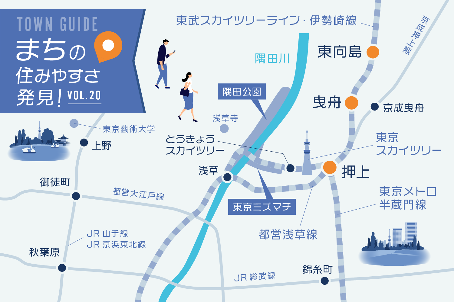 都内の主要ターミナルへ好アクセス 5路線も利用可能な押上エリア 押上 曳舟 東向島 は下町の穏やかさと再開発による新しさが共存する街 まちの住みやすさ発見 Renosy マガジン リノシーマガジン
