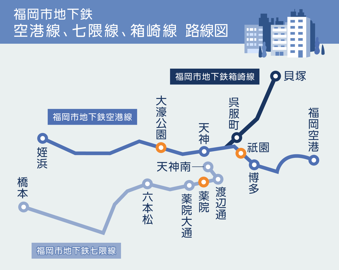 福岡市地下鉄　空港線、七隈線、箱崎線　路線図