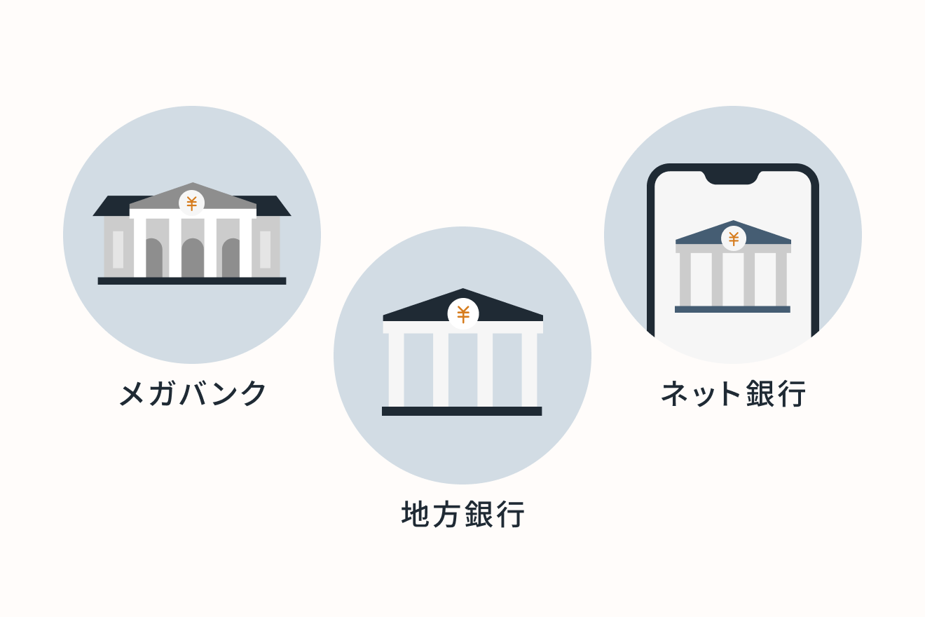 年収別の利用想定金融機関