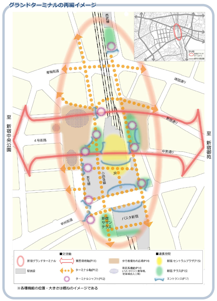 グランドターミナルと街を「東西骨格軸」でつなぐ