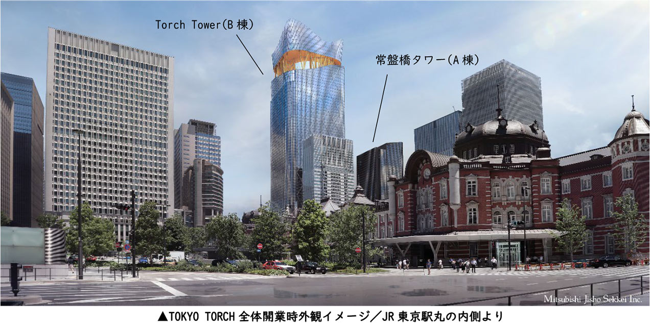 東京駅前常盤橋プロジェクト