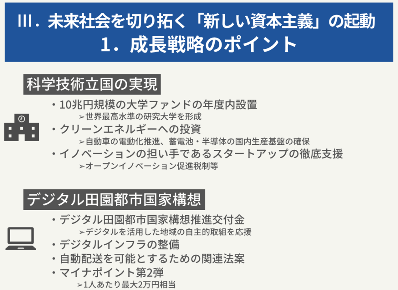 コロナ克服・新時代開拓のための経済対策