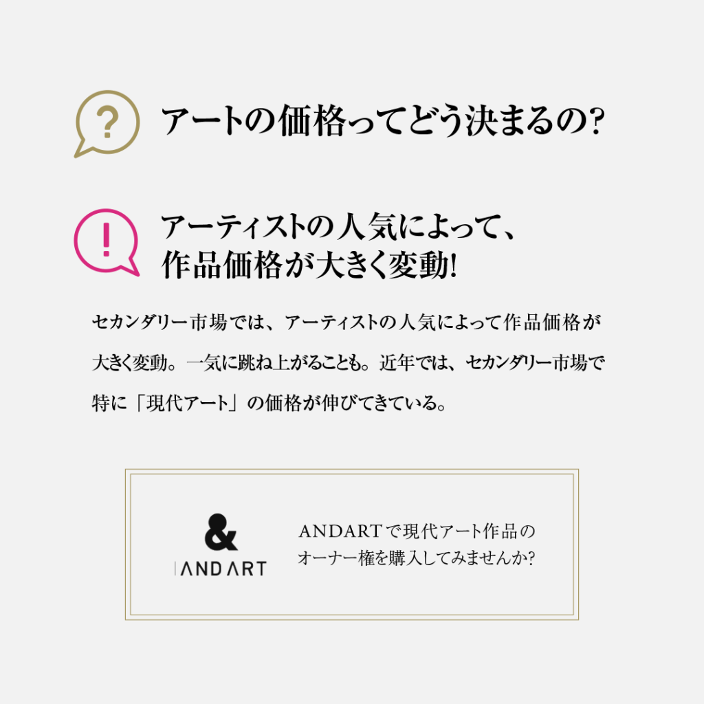 （？）アートの価格ってどうきまるの？　（！）アーティストの人気によって、作品価格が大きく変動！