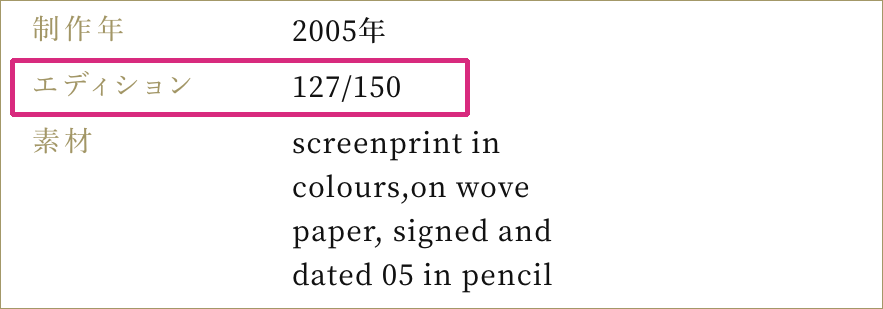 ≪Napalm≫ / バンクシー の「作品情報」（部分）