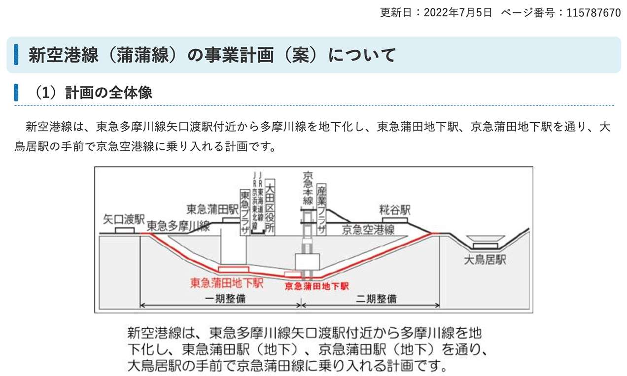 新空港線（蒲蒲線）の事業計画（案）概要