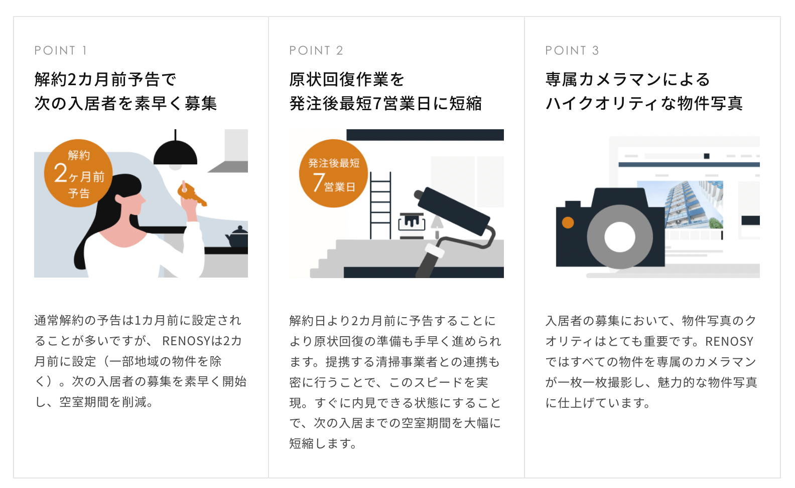 安定したマンション経営を実現するために、RENOSYが大切にしている3つのポイント