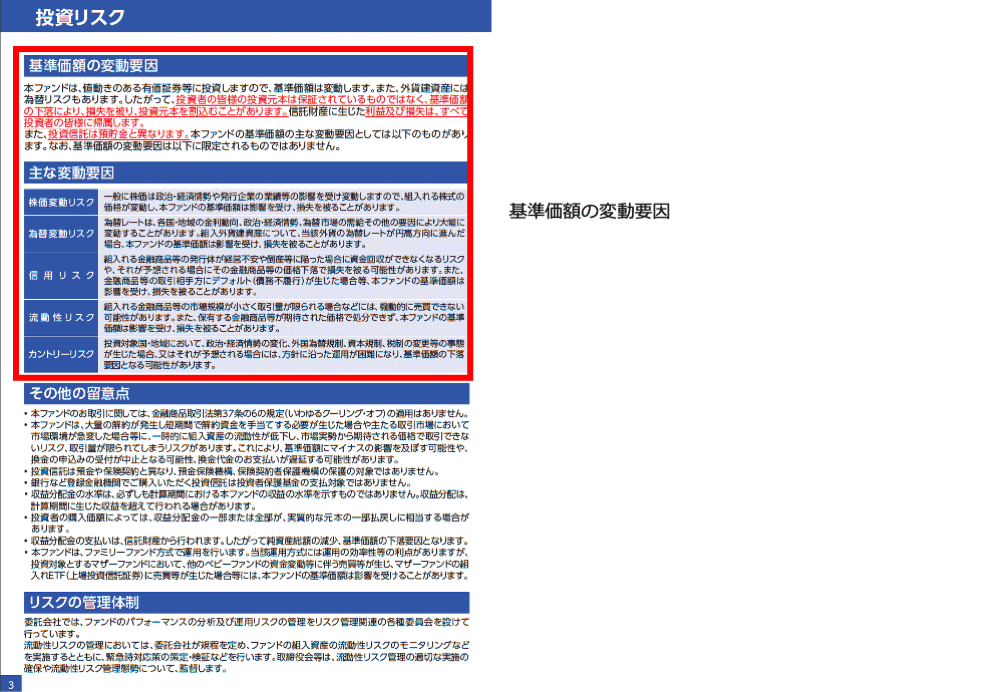 「SBI・V・全米株式インデックス・ファンド」の目論見書より