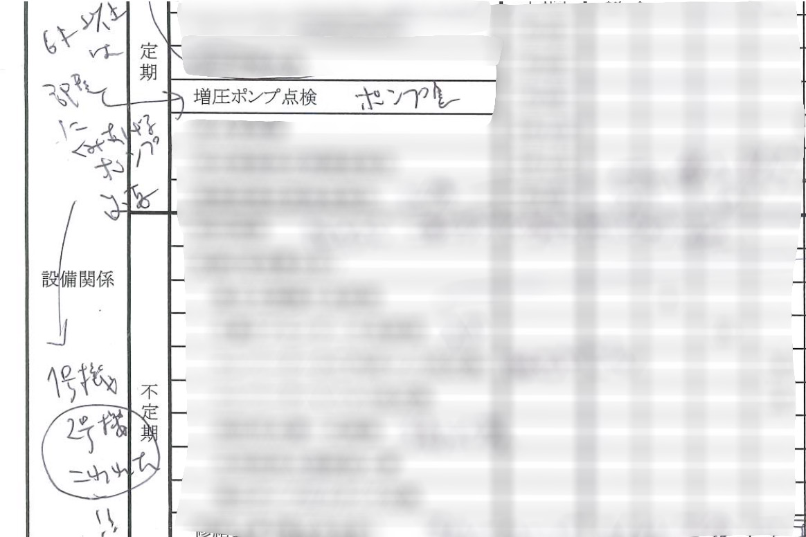 総会に出席したときのメモ